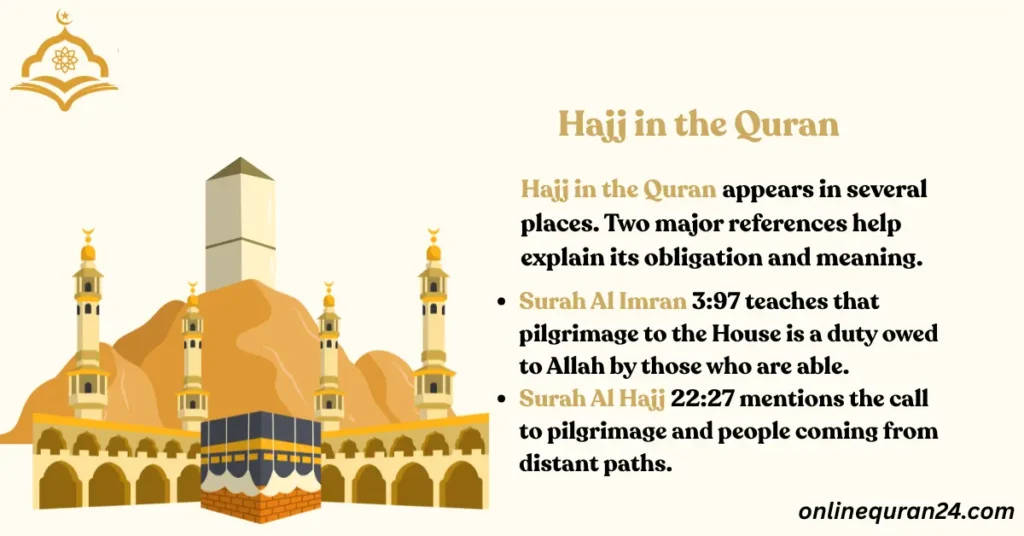 A beautiful close-up of the Holy Quran opened to Surah Al-Hajj, representing spiritual preparation for hajj 2026.