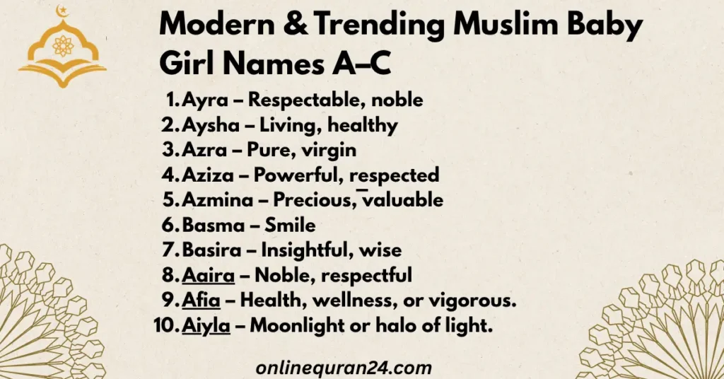 A minimalist, aesthetic nursery setting featuring a golden "A" letter block next to a soft floral arrangement, representing the most popular Muslim baby girl names starting with A, B, and C for 2026.
