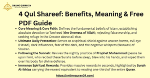 4 Qul Shareef Benefits Meaning Free PDF Guide An open Quran displaying the 4 Qul Shareef with a downloadable digital study guide on a tablet nearby.